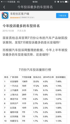 【图】百年福特 毁于长安_蒙迪欧论坛_汽车之家论坛