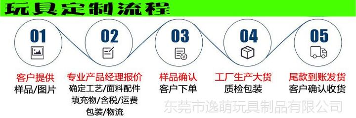 厂家定制毛绒玩具卡通公仔企业吉祥物抱枕靠枕箱包饰品请来图来样